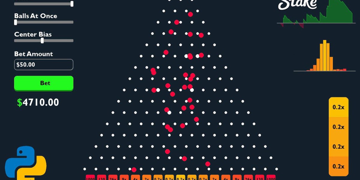 Огріхи недосвідчених гравців у Plinko