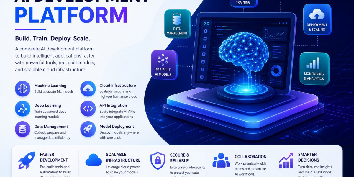 AI Development Platform: Build Smarter AI Solutions