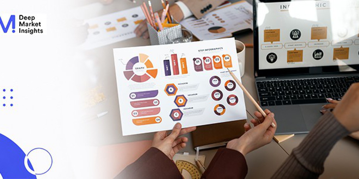 Same Day Delivery Market: Rapid Logistics Trends & Growth Forecast to 2034