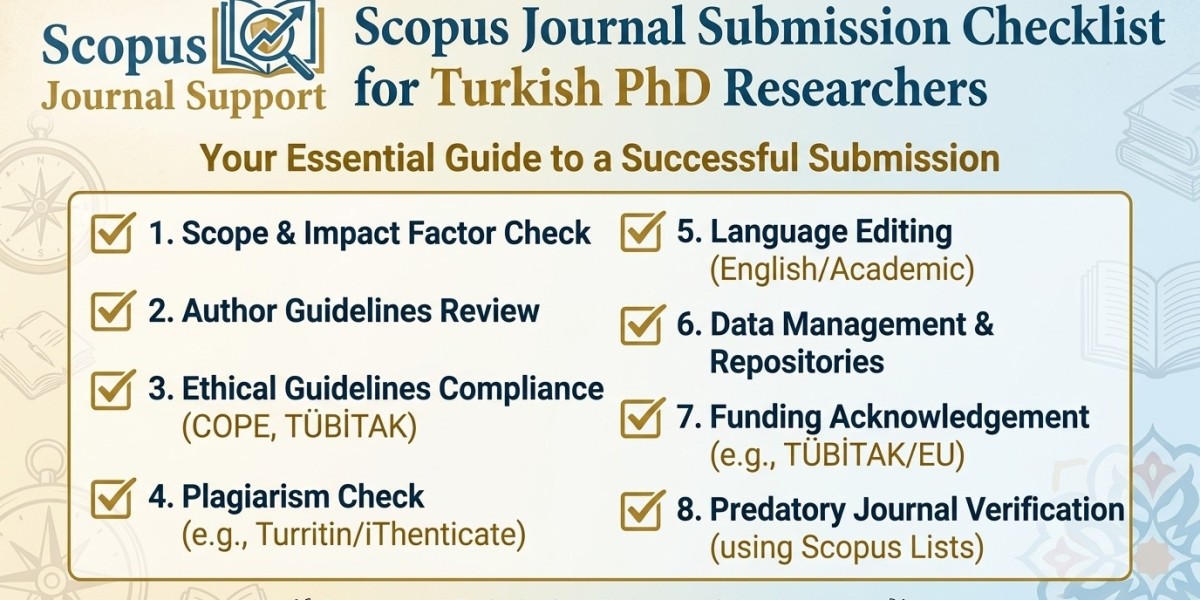 Scopus Journal Submission Checklist for Turkish PhD Researchers