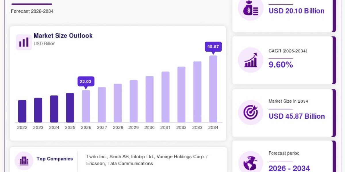 Article Picture